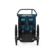 THULE GROUP - CHARIOT CROSS 2 SEAT